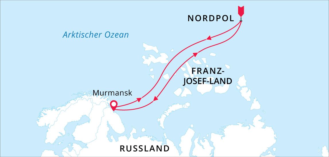 Region